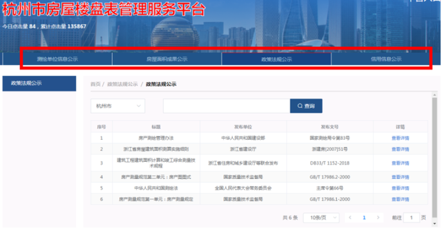 新区房管服务再升级,测绘成果备案&ldquo;零跑办&rdquo;