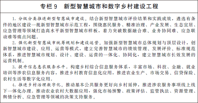 济南市电化教育馆关于落实国务院《“十四五”数字经济发展规划》精神及房屋信息服务优化工作的通知